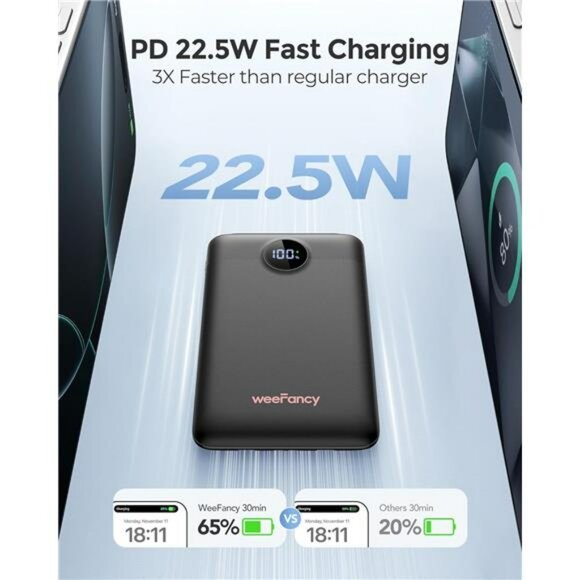 Mini Power Bank 10000mAh Fast Charging USB C iPhone Samsung Travel Charger - Picture 4 of 7